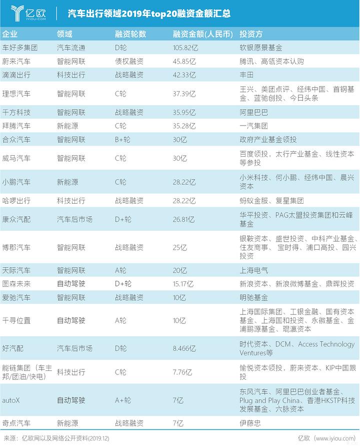 小鹏汽车最新股价走势分析，市场趋势与前景展望