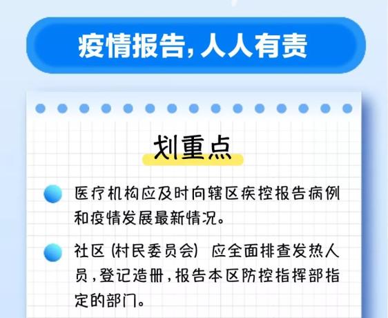 武汉疫情防控最新规定，筑牢防线，科学防控行动启动