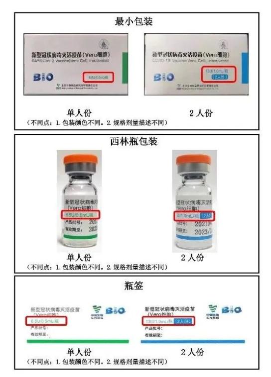 最新官方新冠疫苗，构建群体免疫的基石力量