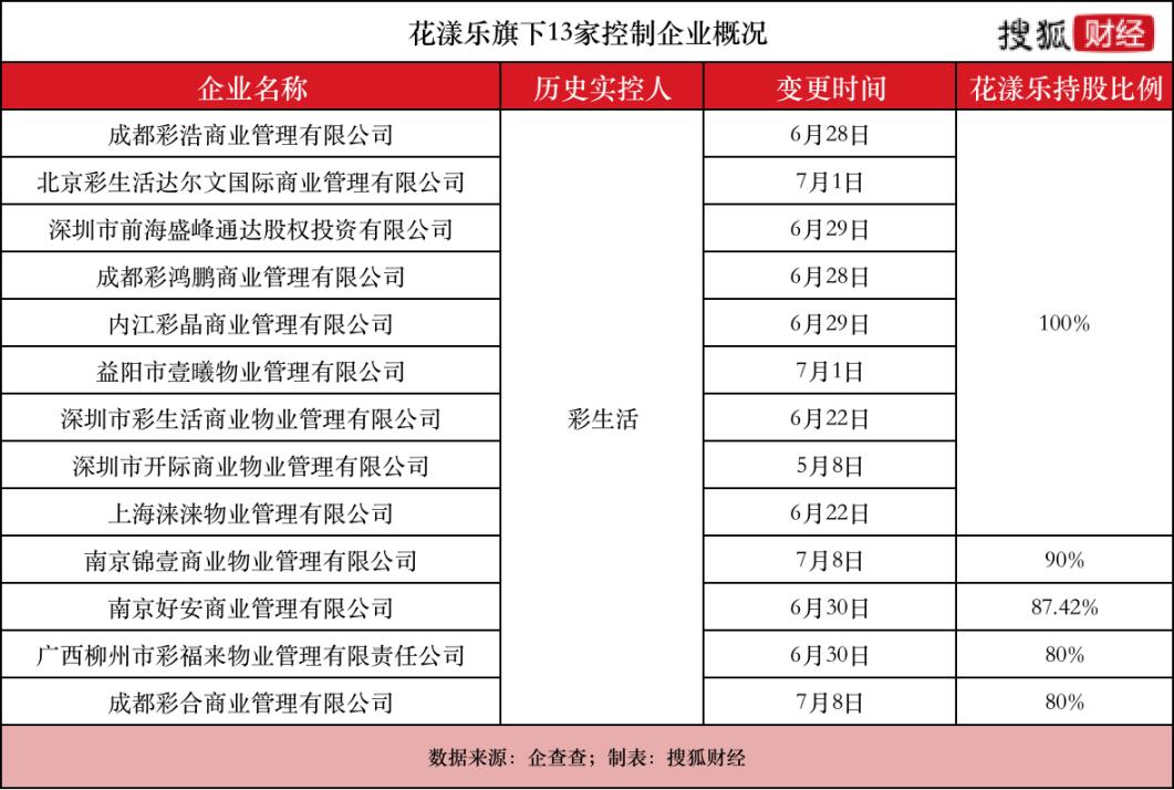 花漾时尚新动态，引领潮流趋势的最新消息