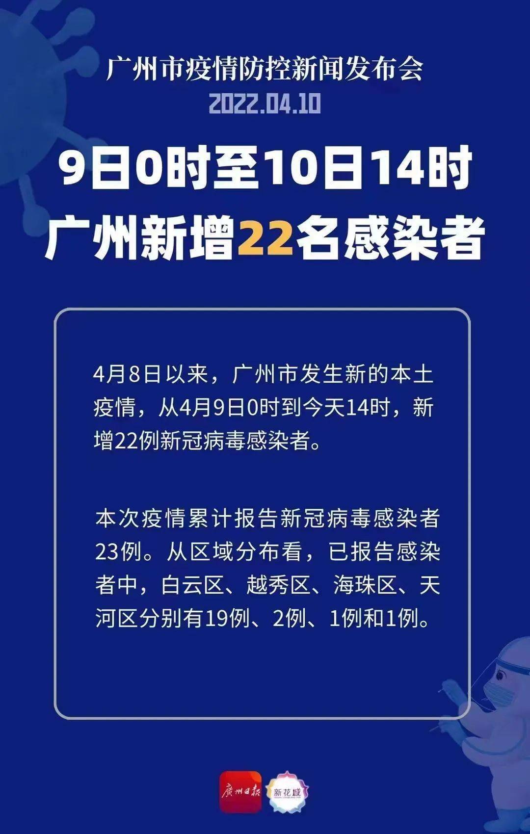 广州新冠疫情最新动态，积极应对，科学防控策略更新