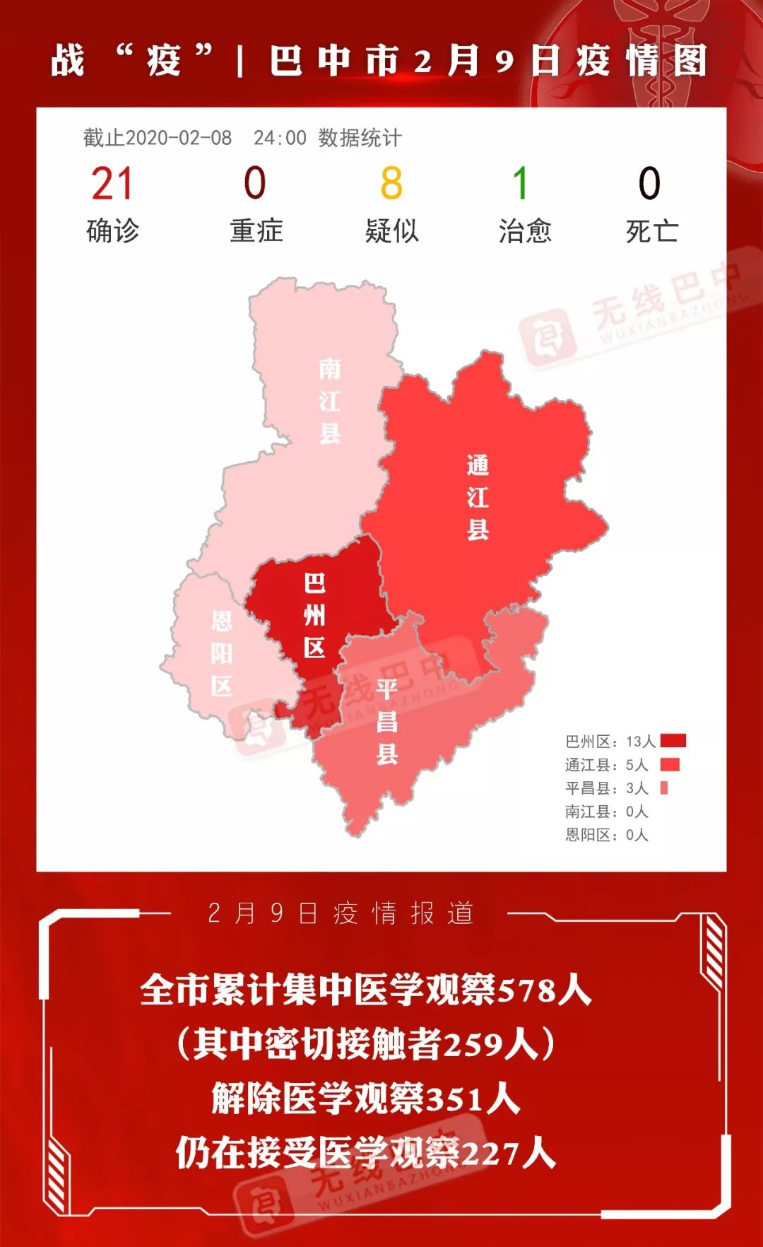 四川巴中最新疫情概况简述