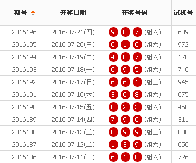 揭秘最新36选七开奖数字背后的故事