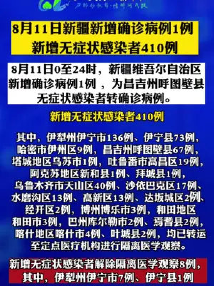 新疆新疫情最新通报，积极应对，共同抗击疫情的信心与决心