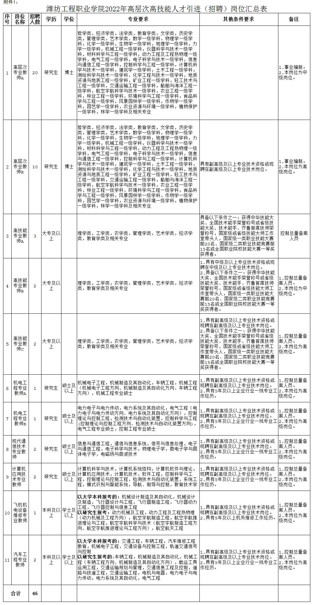 青州最新招聘动态，机会与选择的交汇点