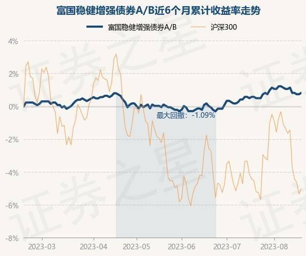 二四六香港资料期期准一,定性解析评估_tool85.659