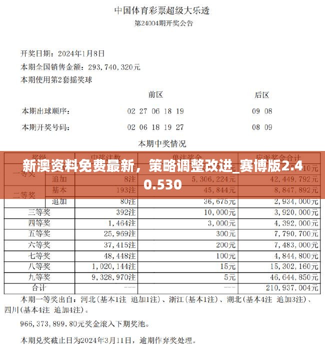 新澳今天最新资料2024,经济性执行方案剖析_超级版35.12