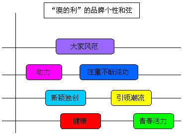 新澳最新最快资料新澳60期,科学化方案实施探讨_挑战版44.341