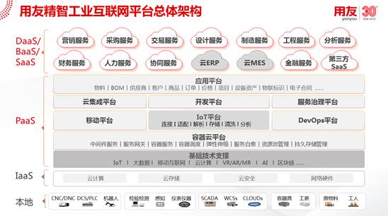 新澳精准资料免费提供网,正确解答落实_PalmOS89.89