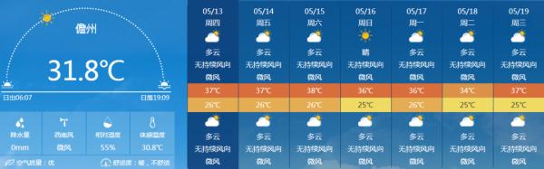 今晚澳门特马开什么,精准实施分析_工具版37.15