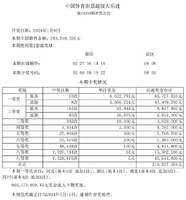 二四六天天免费资料结果,全面执行数据计划_静态版23.729