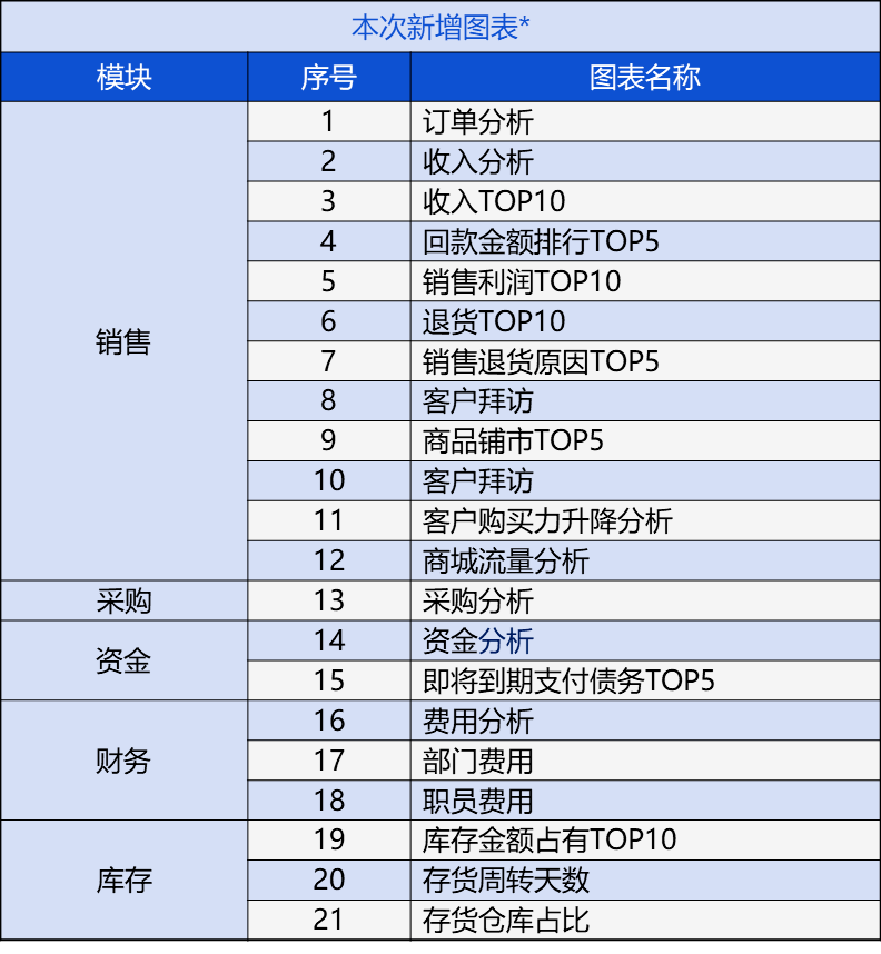 管家婆一肖一码最准资料公开,经济性执行方案剖析_限量款67.914