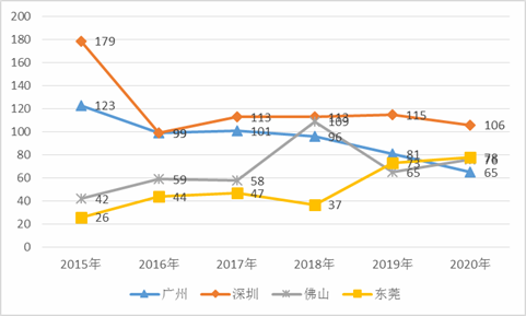 2024新澳今晚开奖号码139,经济性执行方案剖析_PalmOS21.896