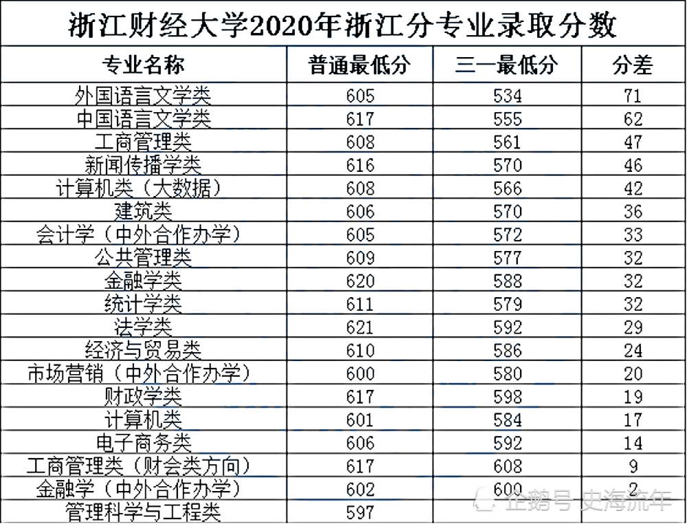 澳门最精准正最精准龙门蚕,广泛的解释落实方法分析_LT15.283