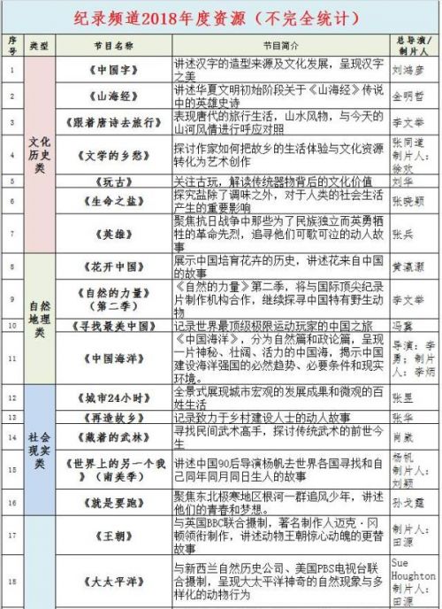 澳门六开奖结果2024开奖记录查询,前沿评估说明_watchOS61.80