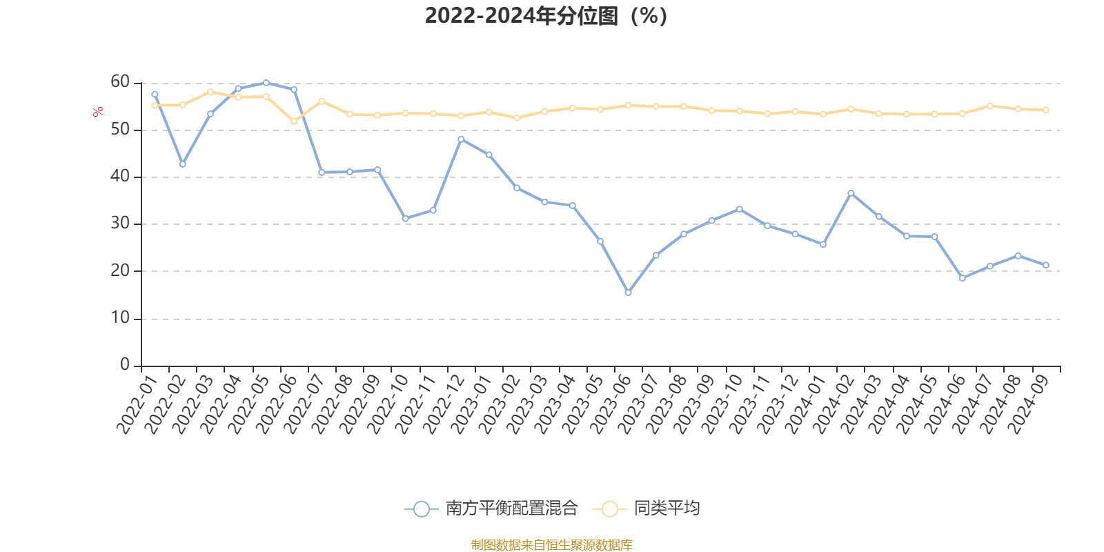 2024新澳资料大全,决策资料解释落实_粉丝款91.33