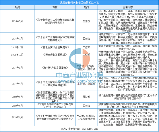 新奥天天免费资料大全,科学评估解析说明_GT75.671