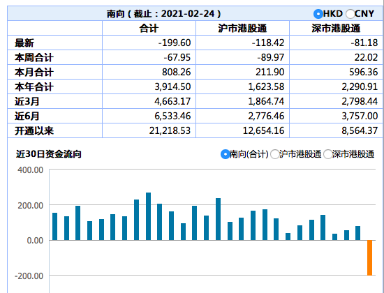 2024香港港六开奖记录,最新正品解答落实_特别款60.858