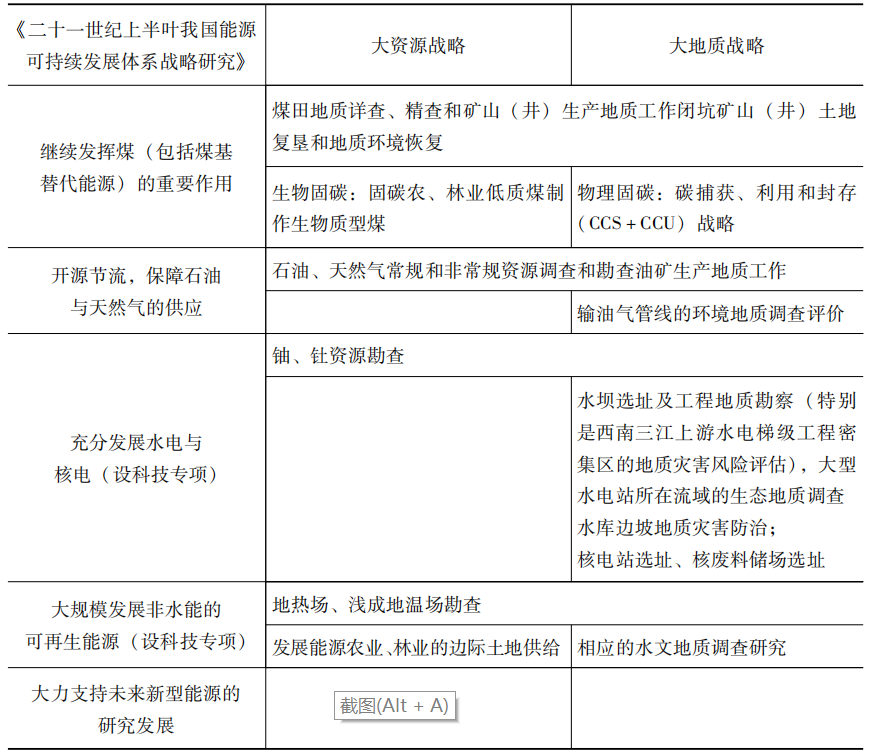 大地资源第二页中文高清版,全面理解执行计划_AR37.146