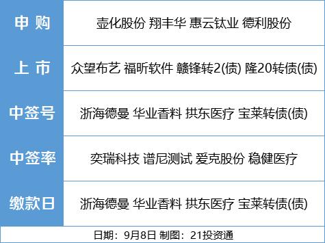 澳门一码一肖一待一中四不像,现状解答解释定义_网页版99.986