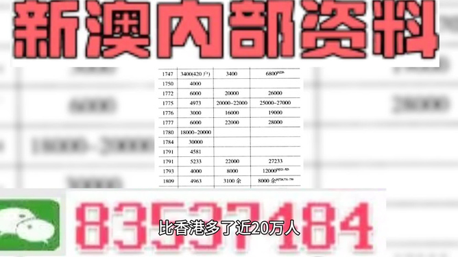 2024澳门特马今晚开奖网站,确保成语解释落实的问题_粉丝款84.991