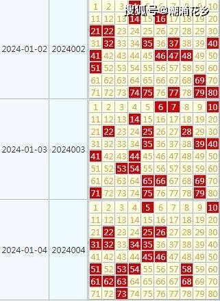 2024天天彩正版免费资料,最新正品解答落实_基础版86.522