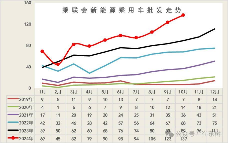 人物 第62页