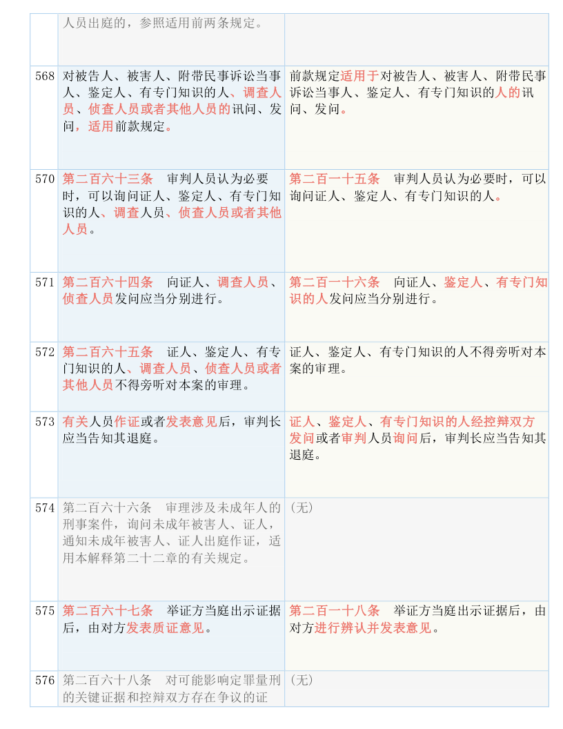 最准一肖100%中一奖,衡量解答解释落实_MT82.379