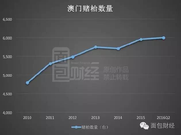 澳门最精准正最精准龙门,效率资料解释落实_潮流版91.813