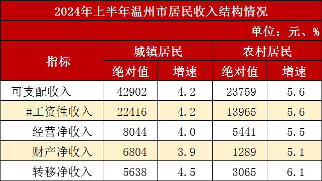 澳门六开奖最新开奖结果2024年,收益成语分析落实_HDR版62.380