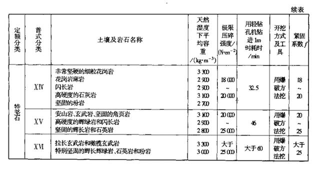 新奥门特免费资料查询,快速解答解释定义_3K55.322