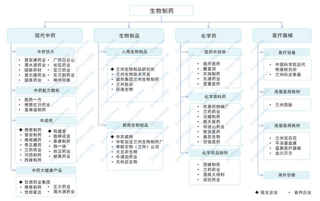 2024年全年资料免费大全优势,现状解答解释定义_6DM83.885