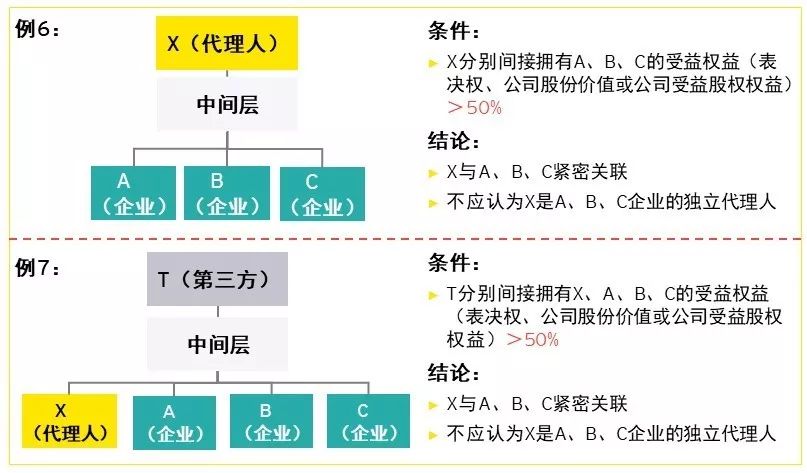 香港免六台彩图库,现状解答解释定义_Superior80.843