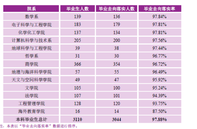 白小姐四肖四码100%准,收益成语分析落实_静态版57.31