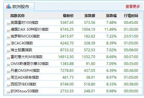 2024年新澳历史开奖记录,最新热门解答落实_战略版80.488