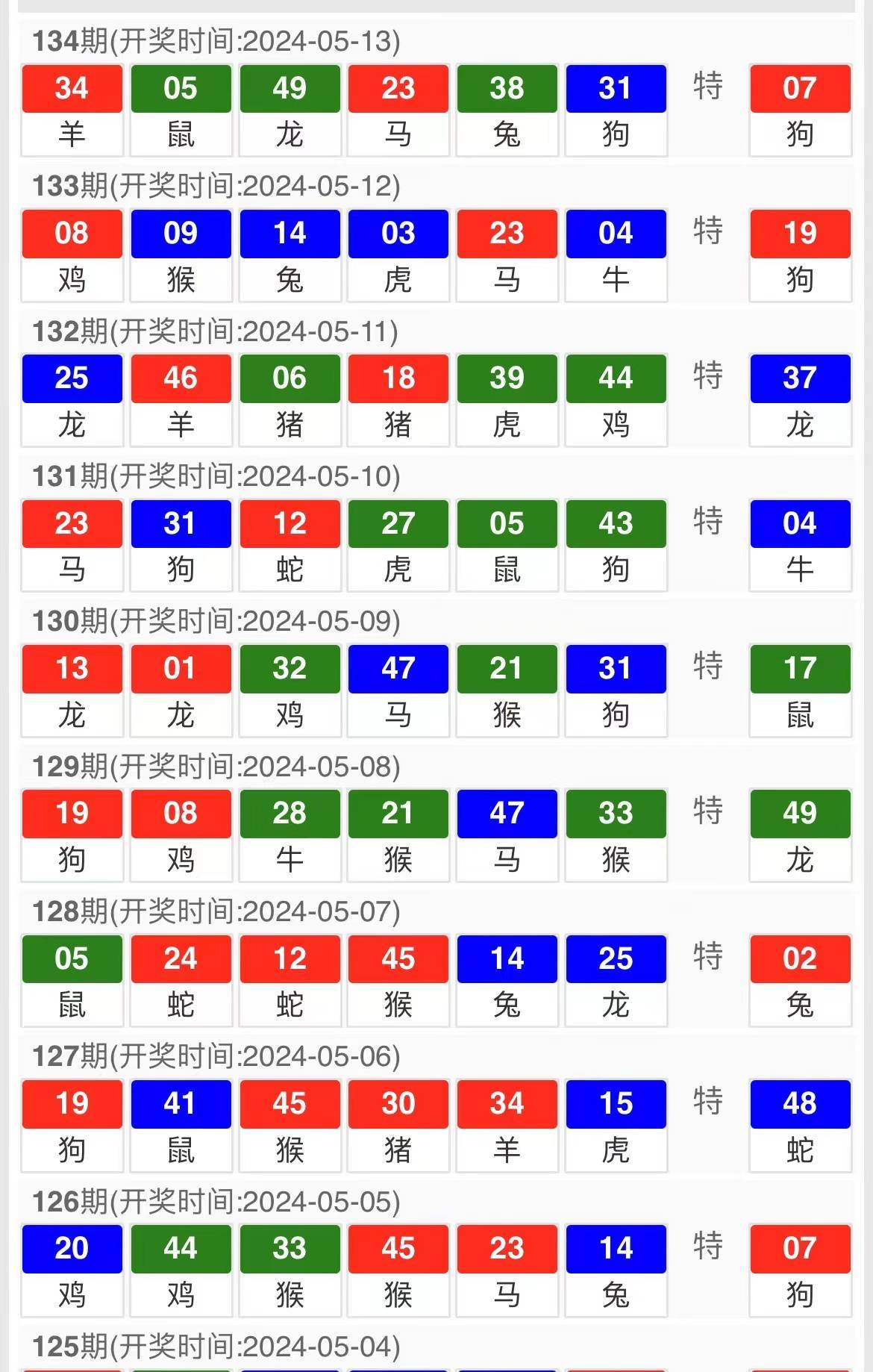 新澳门今晚开奖结果+开奖,准确资料解释落实_Lite15.582