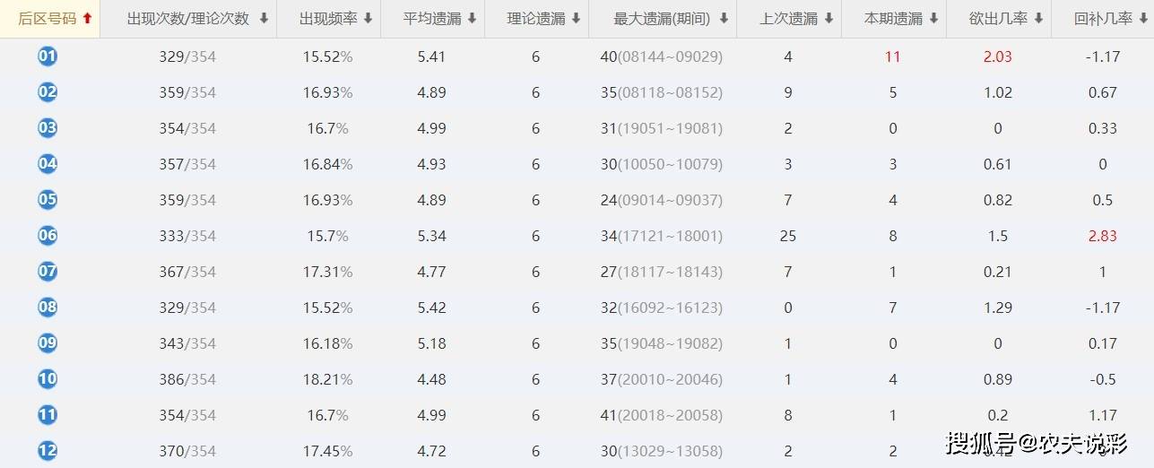 新澳门今晚开奖结果+开奖,收益成语分析落实_GT71.622