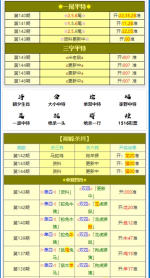 今晚澳门特马必开一肖,衡量解答解释落实_4K26.88