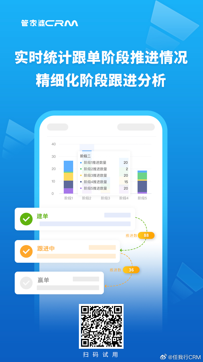 管家婆必出一中一特,专业解析评估_watchOS17.263