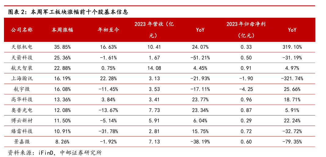 新澳门今晚开奖结果+开奖,可靠性执行策略_粉丝版60.996