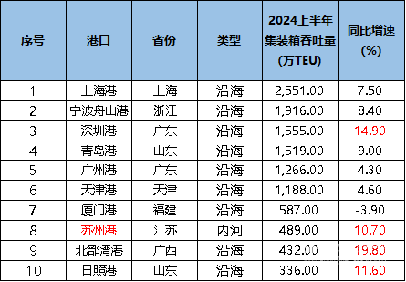 7777788888新澳门开奖2023年,收益成语分析落实_高级款50.557