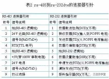 自然 第56页