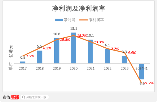 4949澳门开奖现场+开奖直播10.24,创新落实方案剖析_SP69.114