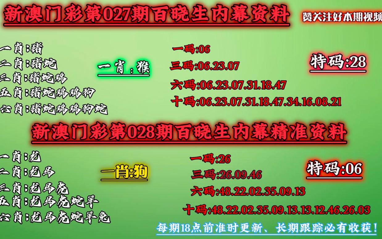 澳门一肖一码一一特一中厂,准确资料解释落实_36069.960