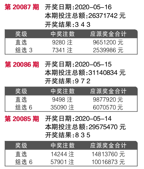 7777788888王中王开奖十记录网,实用性执行策略讲解_Linux23.530