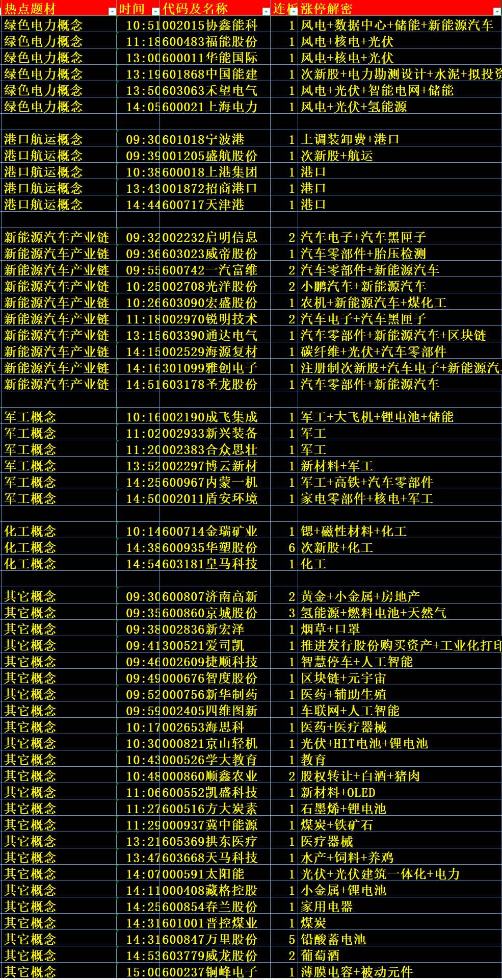 2024年天天开好彩大全,真实解答解释定义_Max86.208