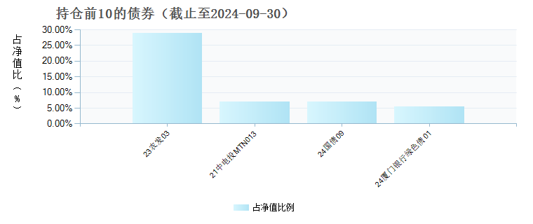 新澳天天开奖资料大全最新54期129期,数据资料解释落实_策略版33.319