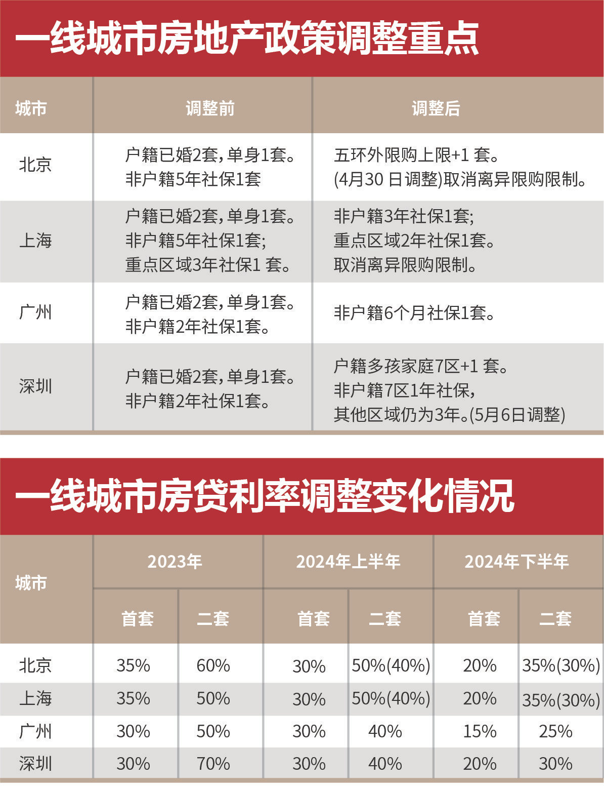 新奥门特免费资料查询,效率资料解释落实_专业款75.870