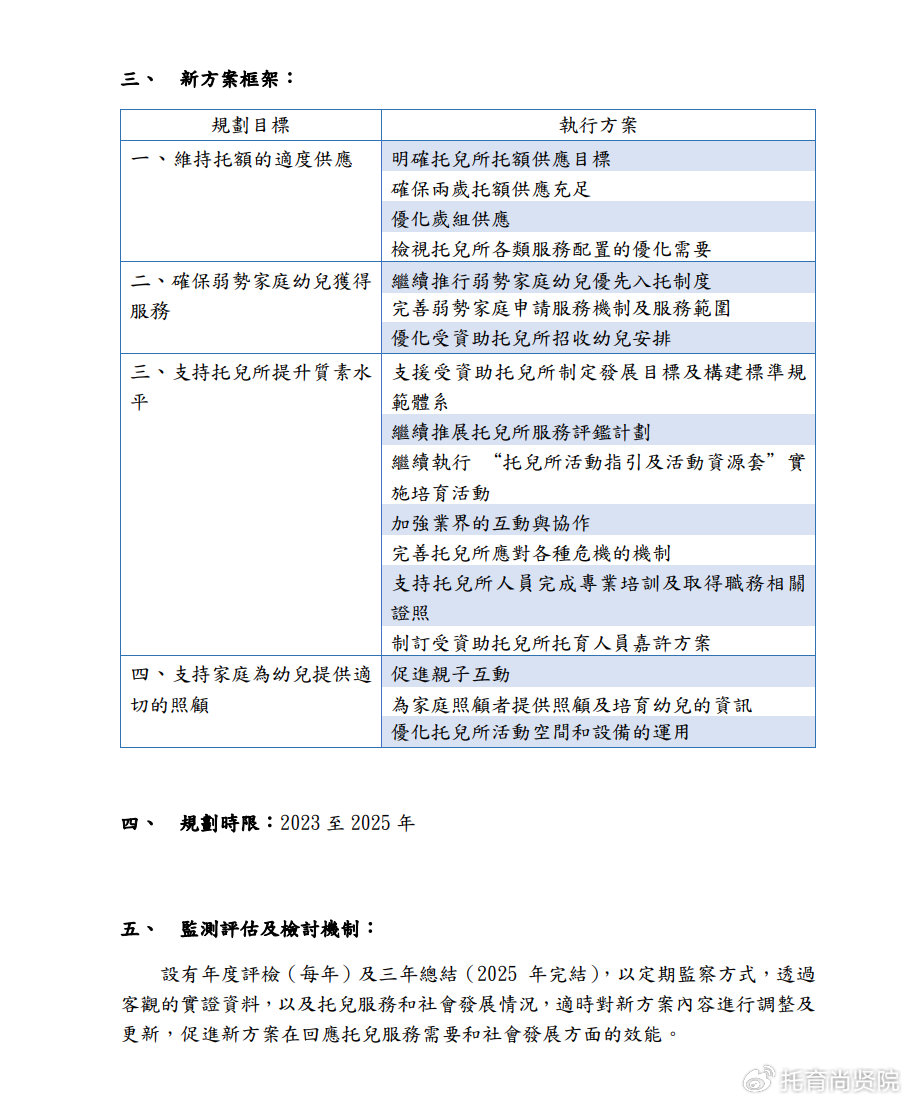 2024正版资料免费公开,适用性计划实施_领航款76.579