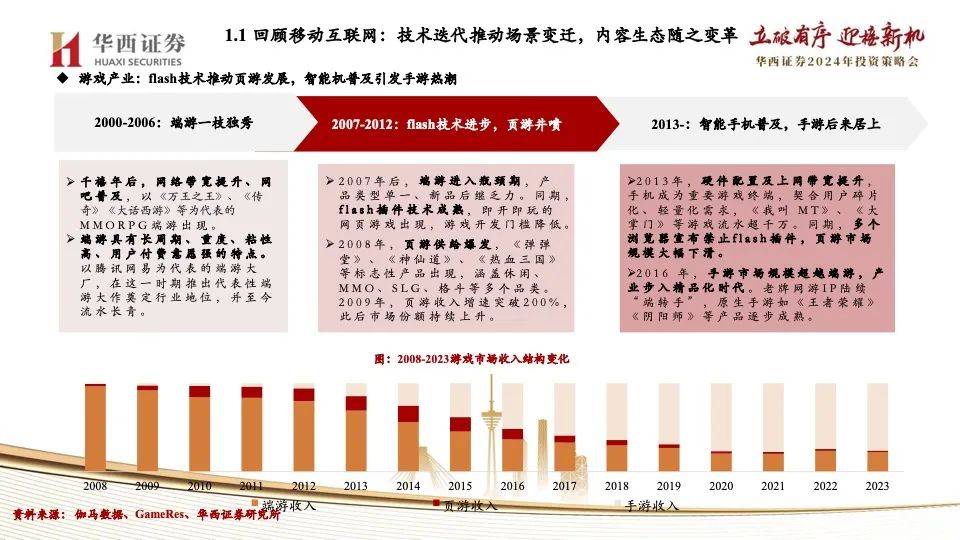 一肖一码免费,公开,新兴技术推进策略_AP48.271